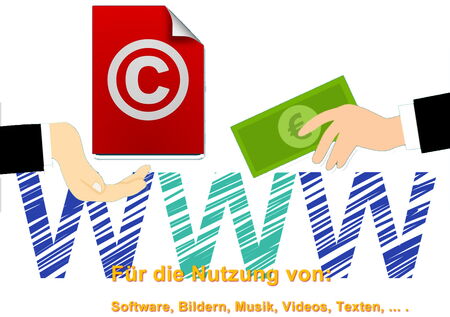 Proprietär - Lizenzkosten - Open Source - kostenfrei - TGS Webservices - www.tgs-webservices.ch