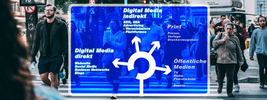 Digitales Marketingkonzept mit Medienmix - Online Marketing - TGS Webservices - Online- und Digital Marketing-Agentur