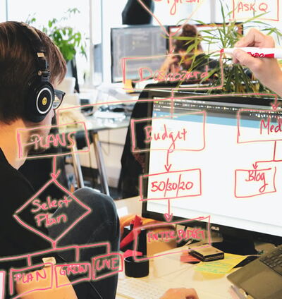 Unsere Entwicklung von Websites - Lösungsorientiert, zielgerichtet, kundenorientiert, und ökonomisch - TGS Webservices - www.tgs-webservices.ch